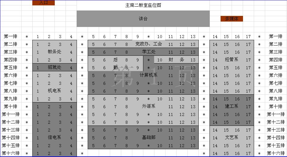 参加人员:院领导,系部负责人,全体教师,科员及以上管理人员,全体辅导